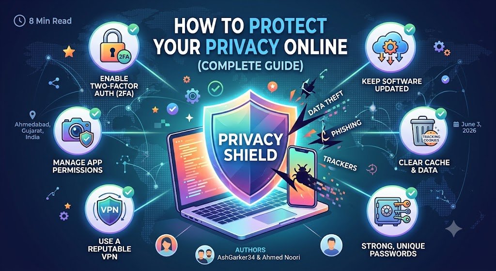 How to Protect Your Privacy Online (Complete Guide)